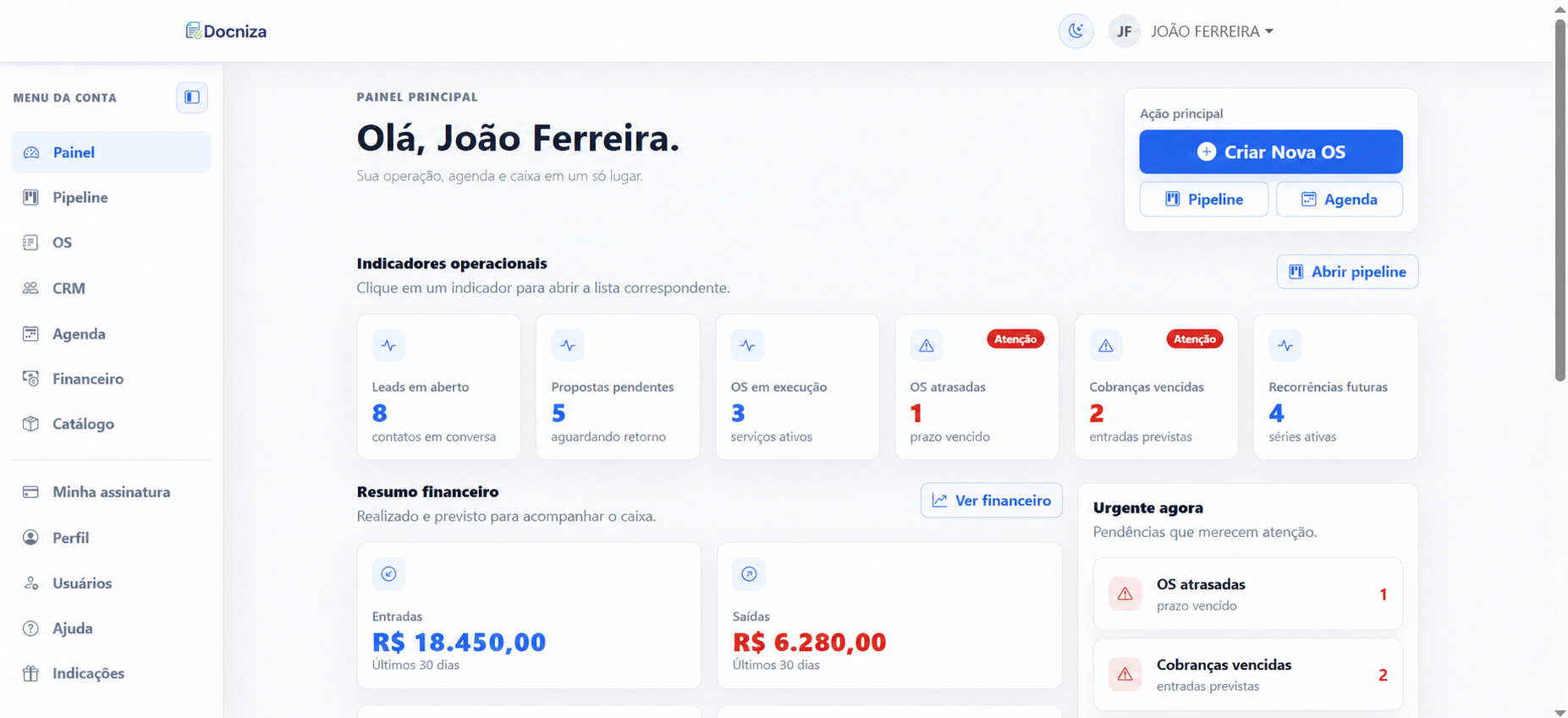 Painel demonstrativo da Docniza com indicadores de clientes, serviços e cobranças
